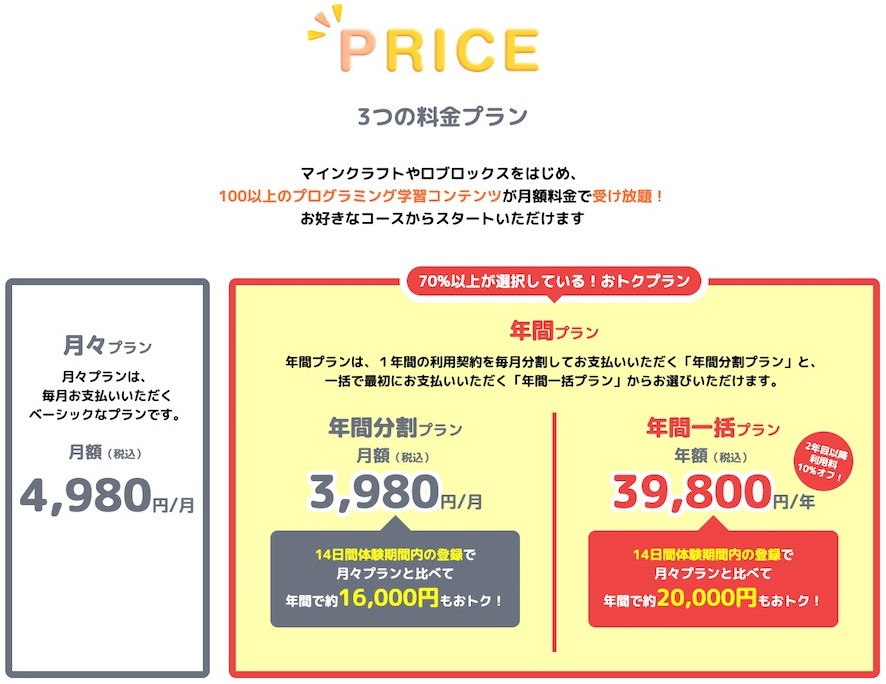 デジタネ 料金