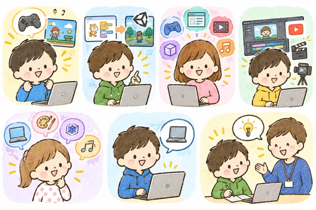 ITeens Lab iteenslab 向いている 子ども