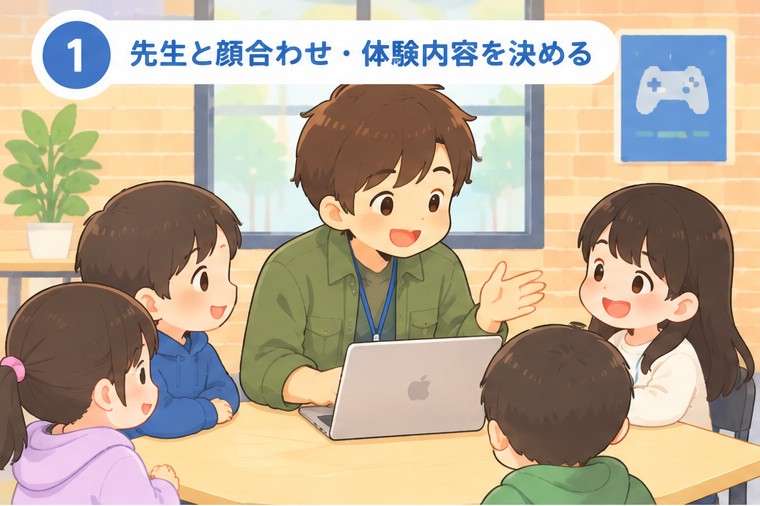 N Code Labo ncodelabo 無料体験授業
