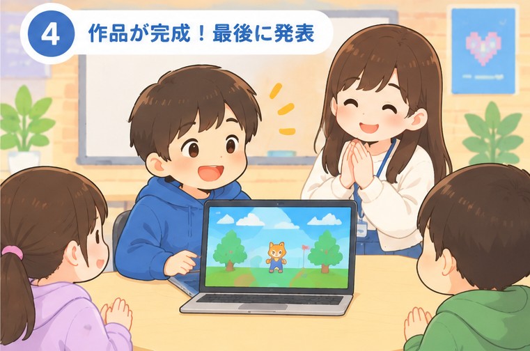 N Code Labo ncodelabo 無料体験授業