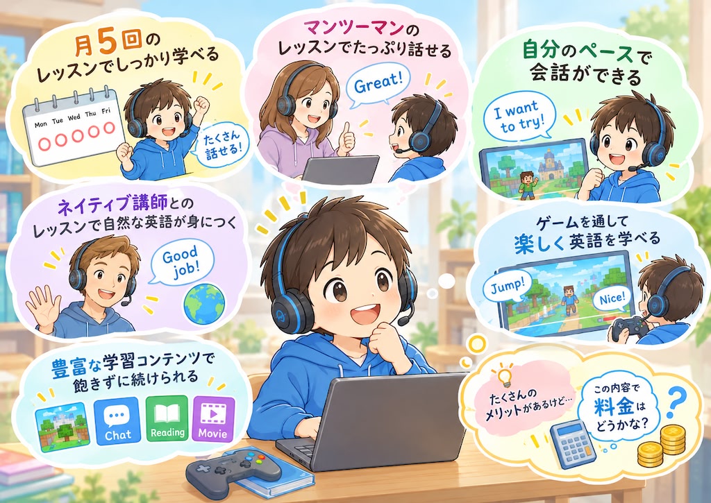 ゲーミングキッズ英会話 料金